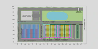 A rectangular plot of land (170x90 meters). Along the South border, there are a cooling pad with cooling units, fuel cell buildings with fuel cells and inverters, and a high-voltage substation. They are connected with hydrogen and cooling pipes, and cables. Along the North border, there a control building, parking, a pond, and security checkpoint. The components are surrounded by access roads.