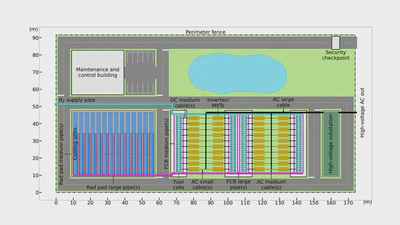 Energy featured image