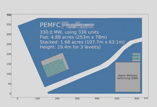 Two large blue, irregular polygons, separated by a gap of consistent with. The larger, upper polygon contains some text and a gray rectangle with many small teal rectangles, indicating PEM fuel cells. The lower polygon is roughly triangle-shaped and contains a large gray rectangle labeled Steam Methane Reformer, and a smaller gray triangle with teal rectrangles indicating hydrogen storage.