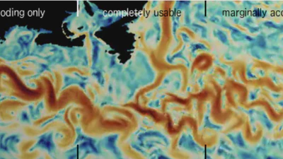 Video Compression for Ocean Simulation Image Databases featured image