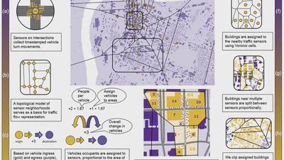 Generating traffic-based building occupancy schedules in Chattanooga, Tennessee from a grid of traffic sensors featured image