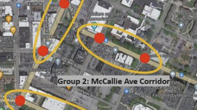 Connected Traffic Signal Coordination Optimization Framework through Network-Wide Adaptive Linear Quadratic Regulator–Based Control Strategy featured image