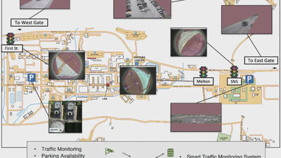 Computer Vision-Enabled Smart Traffic Monitoring for Sustainable Transportation Management featured image