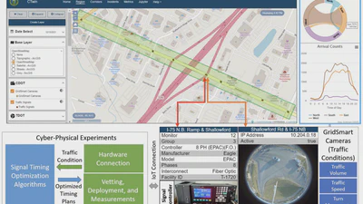 Smart Mobility in the Cloud: Enabling Real-Time Situational Awareness and Cyber-Physical Control Through a Digital Twin for Traffic featured image